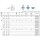 100 x Standard Blindniet Popniet Flachkopf Alu/Stahl Ø 3,2mm x 5mm Klemmbereich: 0,5-2,5mm