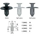 CL-004 Ø 6,5 mm Kopf-Ø 18 mm Verkleidung...