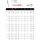 100 x Standard Blindniet Edelstahl A2/A2 Popniet Flachkopf 5,0mm x 8mm Klemmbereich: 2,0 - 4,0 mm