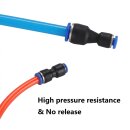 Pneumatik Reduzierverbinder gerade PG | Druckluft Schlauch-Reduzierung 4-16mm